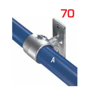 Kee Klamp Muur en Vloer Flenzen Type 70