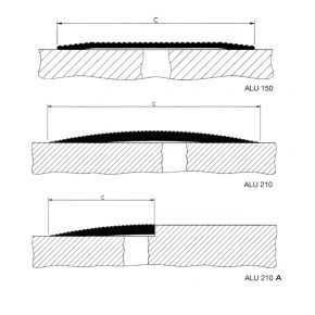 Aluminium dilatatieprofiel