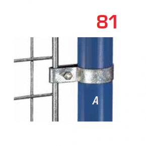 Kee Klamp Paneel Bevestigingsfittingen Type 81